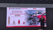 Motosiklet kazaları 2024’te %37 arttı
